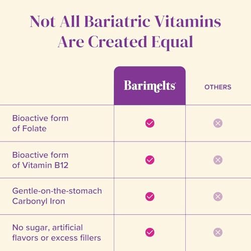 BariMelts Bariatrisches Multivitamin mit Eisen – 1 Monatsvorrat (60 schnell lösliche Tabletten) – Zuckerfrei – Post-OP Bariatrische Vitamine – Natürlicher Blaubeergeschmack