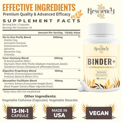 Resciency Detox Binder Supplement – Aktivkohle, Zeolith, Bentonit-Ton, Mariendistel, Proprietäre Mischungen – Leber & Darm, Maximale Absorption, 90 vegane Kapseln
