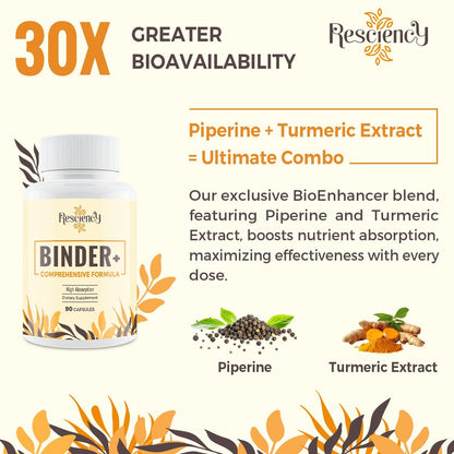 Resciency Detox Binder Supplement – Aktivkohle, Zeolith, Bentonit-Ton, Mariendistel, Proprietäre Mischungen – Leber & Darm, Maximale Absorption, 90 vegane Kapseln