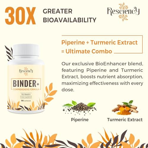 Resciency Detox Binder Supplement – Aktivkohle, Zeolith, Bentonit-Ton, Mariendistel, Proprietäre Mischungen – Leber & Darm, Maximale Absorption, 90 vegane Kapseln