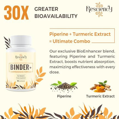 Resciency Detox Binder Supplement – Aktivkohle, Zeolith, Bentonit-Ton, Mariendistel, Proprietäre Mischungen – Leber & Darm, Maximale Absorption, 90 vegane Kapseln