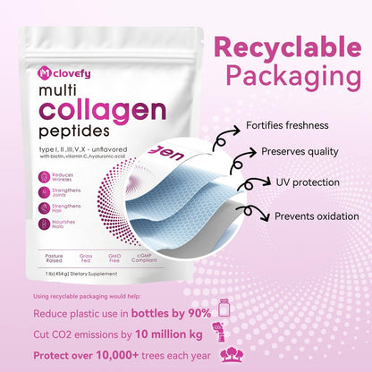 Mclovefy Multi-Kollagen-Peptidpulver, 16 Unzen (41 Portionen) - Proteinergänzung, Typ I, II, III, V, X mit Hyaluronsäure, Vitamin C und Biotin, ungesüßt, leicht in Getränke mischbar