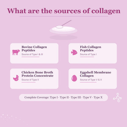 Mclovefy Multi-Kollagen-Peptidpulver, 16 Unzen (41 Portionen) - Proteinergänzung, Typ I, II, III, V, X mit Hyaluronsäure, Vitamin C und Biotin, ungesüßt, leicht in Getränke mischbar