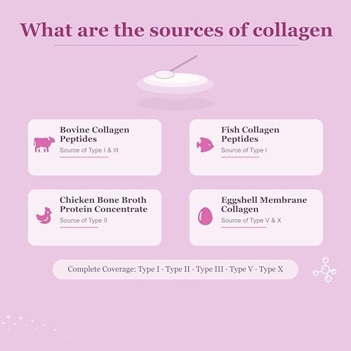 Mclovefy Multi-Kollagen-Peptidpulver, 16 Unzen (41 Portionen) - Proteinergänzung, Typ I, II, III, V, X mit Hyaluronsäure, Vitamin C und Biotin, ungesüßt, leicht in Getränke mischbar