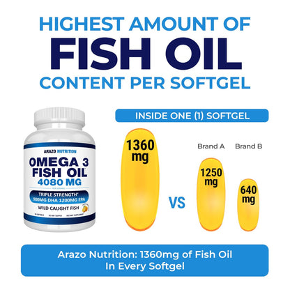 Arazo Nutrition Wild Caught Omega-3 Fischöl Konzentrat – 4.080 mg pro Portion – Hoher EPA 1200 mg & DHA 900 mg – 90 geschmacksneutrale Lemon Softgels