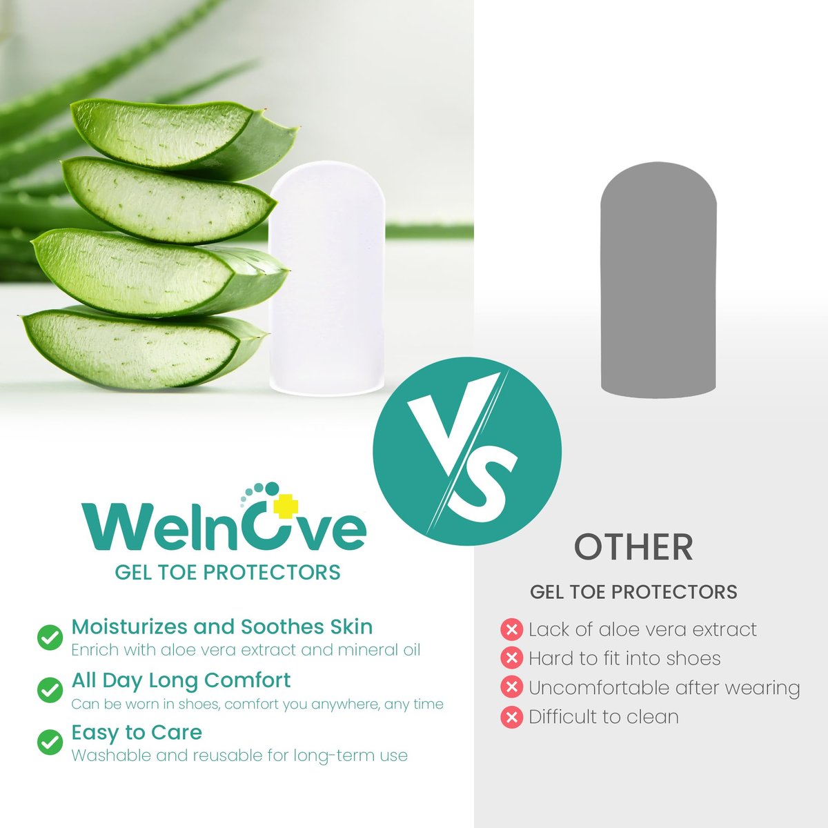 Welnove Gel Zehenkappe und Schutz - Silikon Zehenüberzüge - Zehenpolster zur Schmerzlinderung bei fehlenden oder eingewachsenen Zehennägeln, Hühneraugen, Schwielen, Blasen - mit Aloe Vera Extrakt (8 Stück, Medium, Transparent)