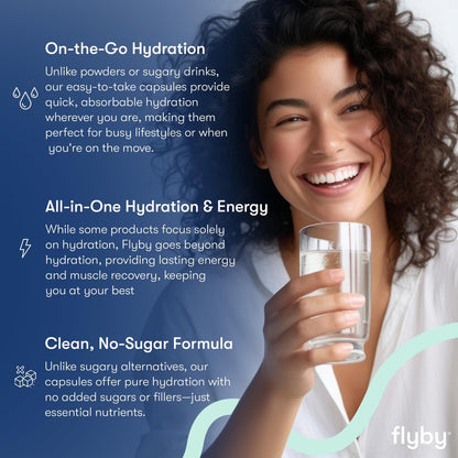 Flyby Electrolyte-Kapseln – mit Natrium, Kalium, Vitamin D3, B-Vitaminen, Kupfer und Mangan | Elektrolyte zur Regeneration | Non-GMO | Ohne Zuckerzusatz – 60 Kapseln