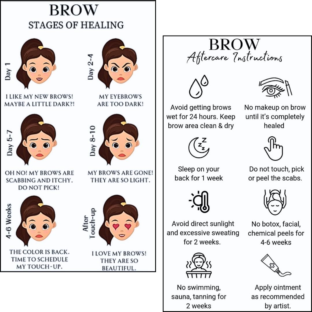 PMU Permanent Makeup Eyebrow Aftercare Card | 50 Stück 2 x 3,5 Zoll Visitenkartengröße | Tattoo-Nachsorge für Augenbrauen Microblading Ombre und Lippen