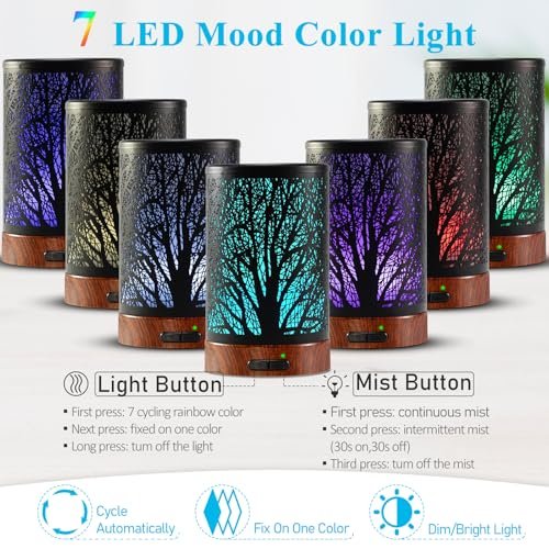 Maromamix Aromatherapie Diffuser 150ML – Metall Ultraschall Duftdiffuser mit 7 Farben LED Licht, Auto-Abschaltung, Geschenk für Mama