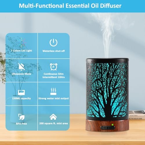 Maromamix Aromatherapie Diffuser 150ML – Metall Ultraschall Duftdiffuser mit 7 Farben LED Licht, Auto-Abschaltung, Geschenk für Mama
