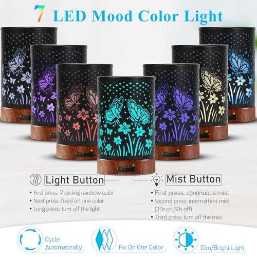 Maromamix Aromadiffusor aus Metall – 150 ml Ultraschall-Kaltvernebler mit 7 Farben LED-Licht, Auto-Abschaltung – Geschenk für Mama – für Zuhause
