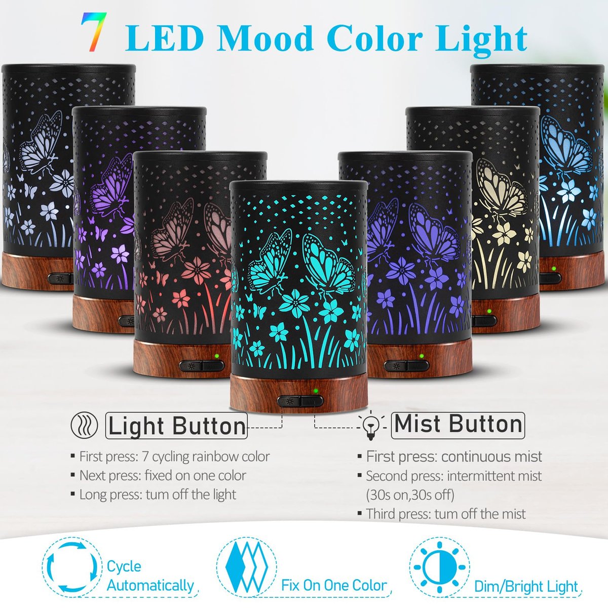 Maromamix Aromadiffusor aus Metall – 150 ml Ultraschall-Kaltvernebler mit 7 Farben LED-Licht, Auto-Abschaltung – Geschenk für Mama – für Zuhause