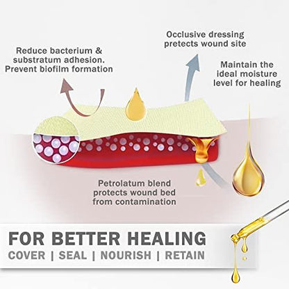 EVERLIT Xeroform Petrolatum-Dressing – Sterile, nicht haftende Okklusiv-Feingaze-Kompresse, 2" x 2", 25er-Pack