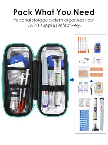 WIBOND Insulin & GLP-1 Kühlbox Reiseetui - Passend für Zepbound und Mounjaro Pens, TSA-zugelassene Peptid-Kühltasche mit Echtzeit-Temperaturanzeige, tragbare Diabetiker-Reisetasche mit 2 Kühlakkus