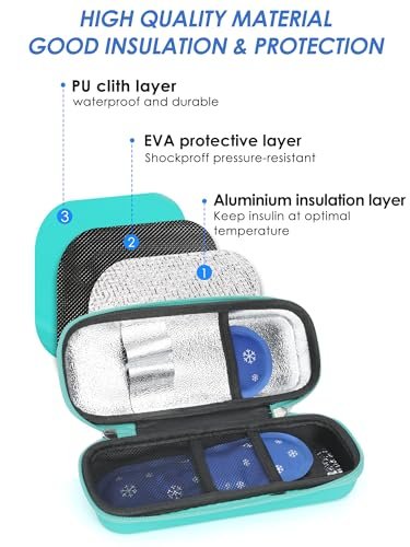 WIBOND Insulin & GLP-1 Kühlbox Reiseetui - Passend für Zepbound und Mounjaro Pens, TSA-zugelassene Peptid-Kühltasche mit Echtzeit-Temperaturanzeige, tragbare Diabetiker-Reisetasche mit 2 Kühlakkus