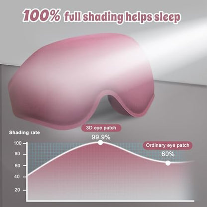 Clbxzwc 3D Fortschrittliche Schlafmaske – Ultra Zarte, Hautfreundliche Augenmaske mit 100% Lichtdichtigkeit für Damen und Herren
