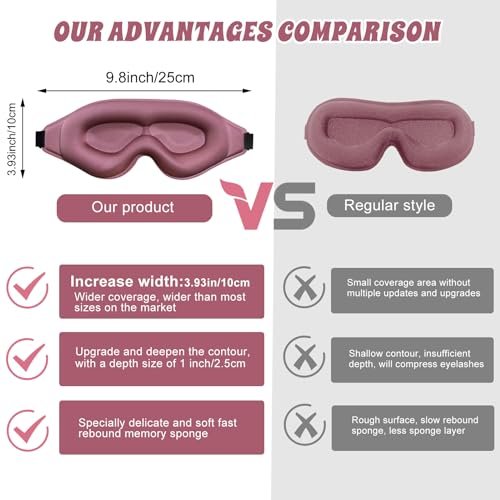 Clbxzwc 3D Fortschrittliche Schlafmaske – Ultra Zarte, Hautfreundliche Augenmaske mit 100% Lichtdichtigkeit für Damen und Herren