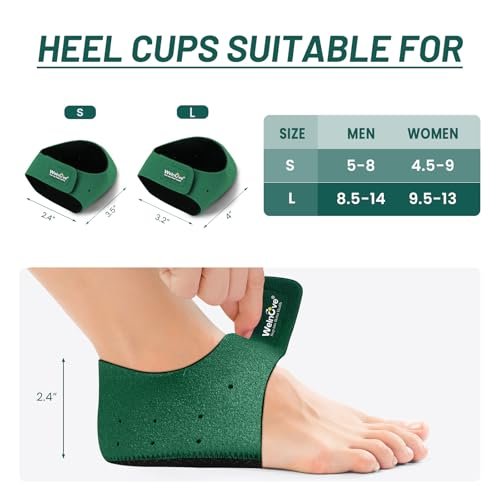 Fersenpolster für Plantarfasziitis – Welnove Anti-Rutsch Fersenkissen für Damen und Herren, Fersensporn Schmerzlinderung, Einlegesohlen für Achillessehnenentzündung, trockene und rissige Fersen (Größe S)