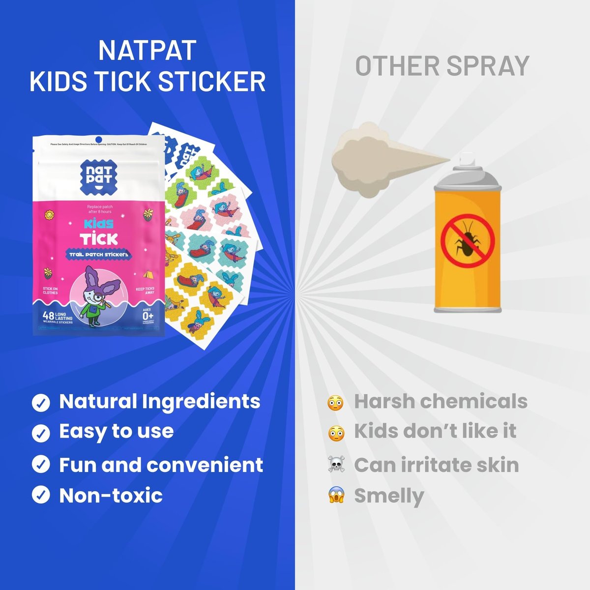 NATPAT TrailPatch Zeckenschutz-Sticker für Kinder – 48er Pack, natürlich & chemiefrei