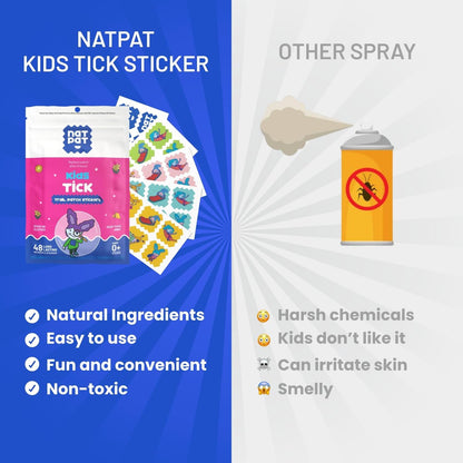 NATPAT TrailPatch Zeckenschutz-Sticker für Kinder – 48er Pack, natürlich & chemiefrei