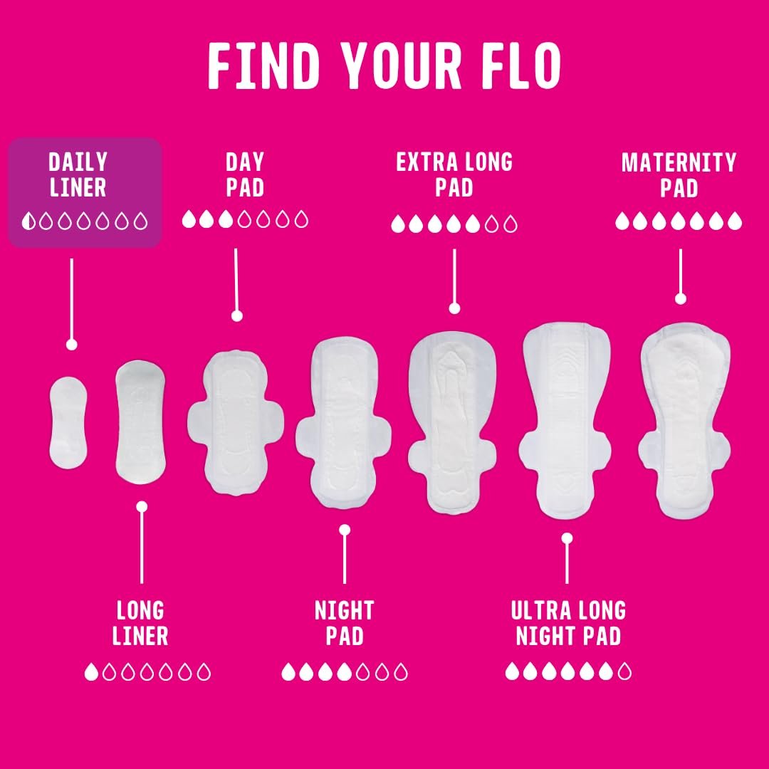 Flo - Tägliche Slipeinlagen (44er Pack) - Organische Bambus-Slipeinlagen für Frauen - Sehr leichter Fluss - Verpackt, ultradünn - Saugfähig, weich & atmungsaktiv - Duftfrei - Vegan & tierversuchsfrei