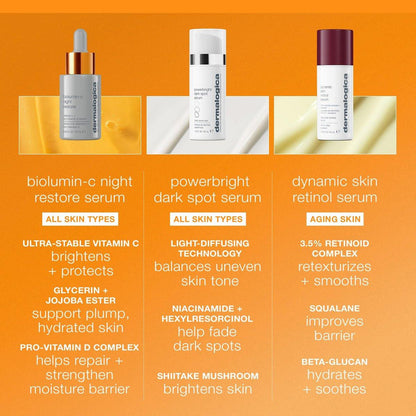 Dermalogica BioLumin-C Night Restore Vitamin C Serum – Nachtpflege mit Vitamin C für Feuchtigkeit und Barriereschutz, 25 ml