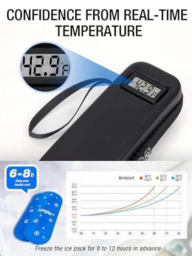 LengKe Insulin Kühltasche Reiseetui TSA-geprüft mit Temperaturanzeige, Tragbare Insulin Pen Kühltasche für Kühlakkus, Reise Diabetikerzubehör (Schwarz, Temperaturanzeige)