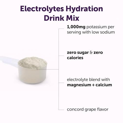 Micro Ingredients Hydration Electrolyte Pulver, 453 g (69 Portionen) | Concord Traube Geschmack | Hoher Kaliumgehalt (1.000 mg) + Kokoswasser | Zuckerfrei, Keto-freundlich | Non-GMO