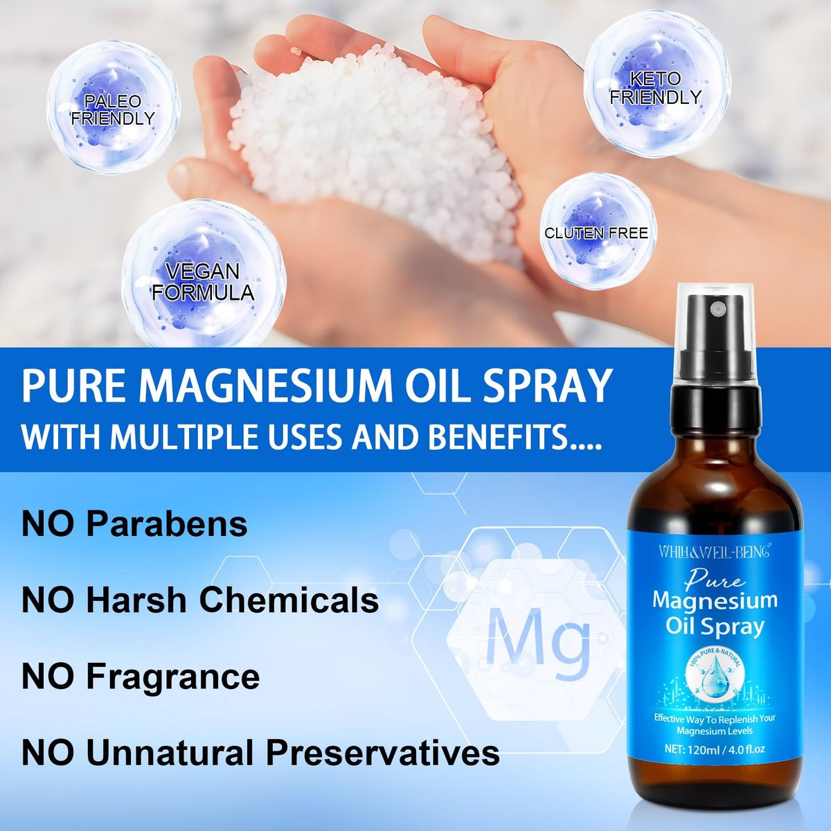 Magnesium Spray – Reines Magnesiumöl in Glasflasche, leicht absorbierbar, 120 ml