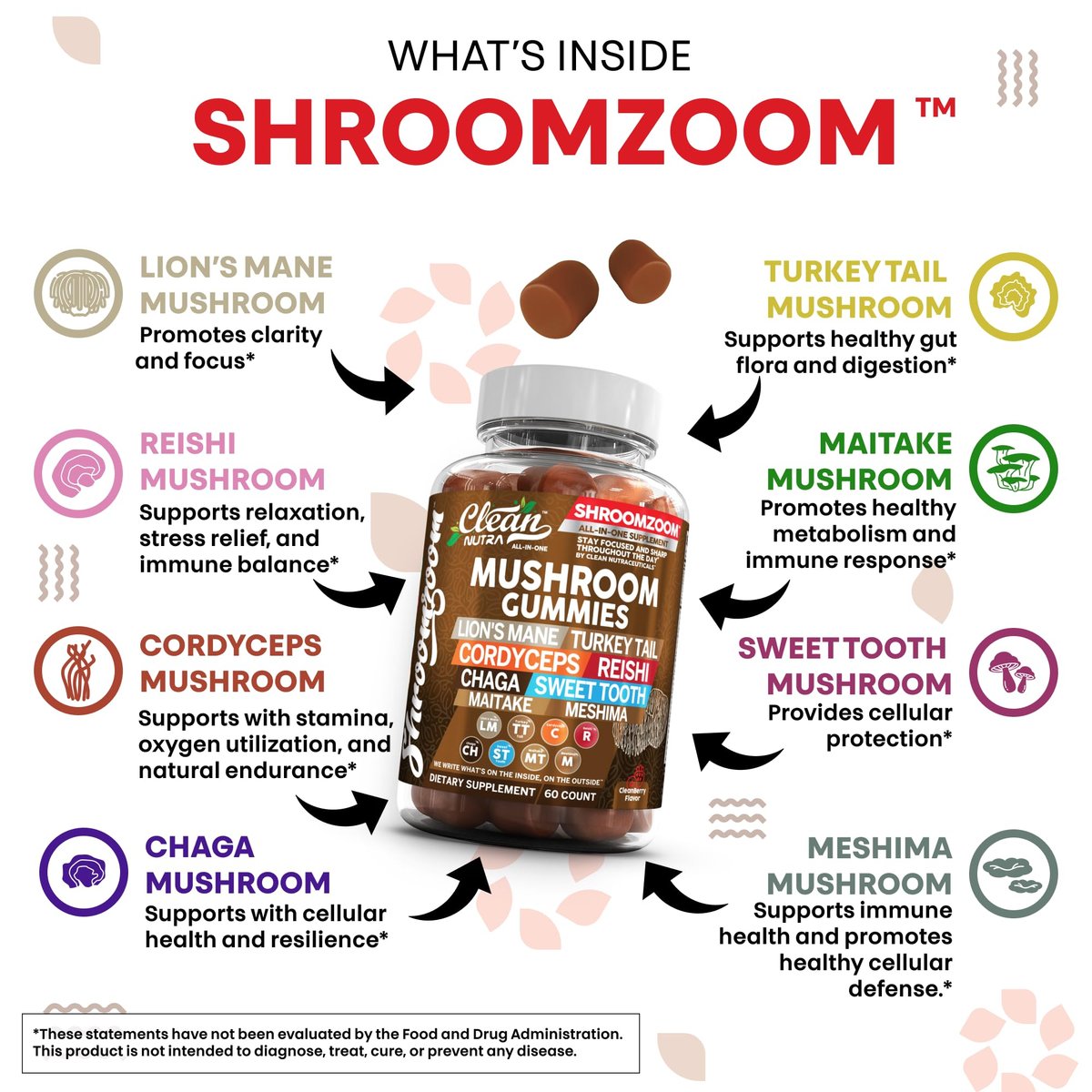 15-in-1 Pilz-Gummis mit Löwenmähne, Truthahnschwanz, Cordyceps, Reishi, Chaga, Sweet Tooth, Maitake, Meshima, Poria Cocos, Shiitake, Tremella, Austernpilz, Agaricus – für Männer und Frauen – Clean Nutra