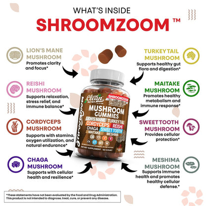 15-in-1 Pilz-Gummis mit Löwenmähne, Truthahnschwanz, Cordyceps, Reishi, Chaga, Sweet Tooth, Maitake, Meshima, Poria Cocos, Shiitake, Tremella, Austernpilz, Agaricus – für Männer und Frauen – Clean Nutra