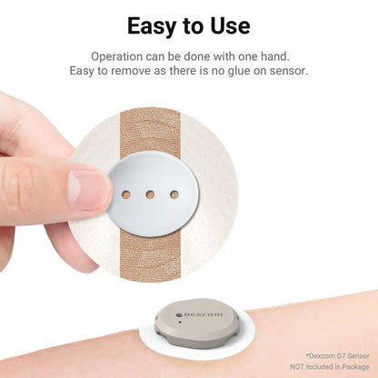KOVOQ - Wiederverwendbare Dexcom G7 Hardshell-Abdeckungen, 2er-Pack Zusatzabdeckungen reduzieren Kompressions-Lows, maßgeschneidert für Dexcom G7 und Stelo CGM-Sensoren (inkl. 4er-Pack Dexcom G7 und Stelo Klebepflaster)