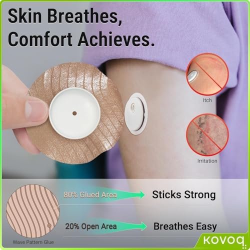 KOVOQ Wiederverwendbare Libre 3 & Plus Hardshell-Abdeckungen, 2er-Pack Aufsteckkappen reduzieren Kompressions-Lows, maßgeschneidert für Freestyle Libre 3 CGM-Sensoren (inkl. 4 wasserdichter Klebepflaster)