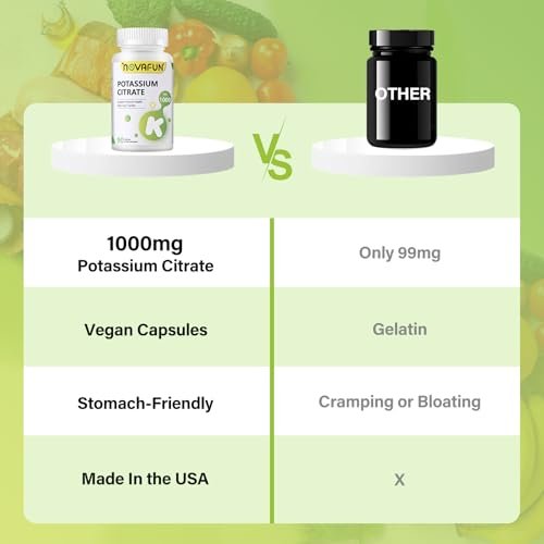 Novafun Kaliumcitrat 1000 mg – Kaliumpräparat gegen Beinkrämpfe, für Muskel- & Herzgesundheit, vegan, nicht-GVO, glutenfrei, 90 Kapseln