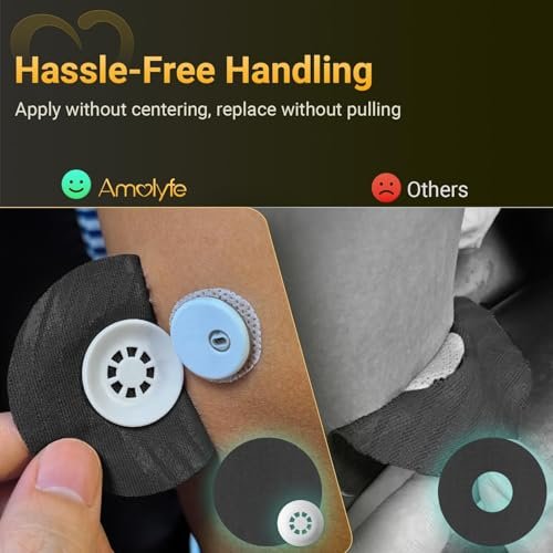 Amolyfe Libre 3 Sensor Covers wasserdicht, 20er-Pack Freestyle Libre 3 Plus Covers, stoßfest mit Hartschale, atmungsaktive medizinische CGM-Klebepflaster, 14-Tage CGM-Schutz (Schwarz)