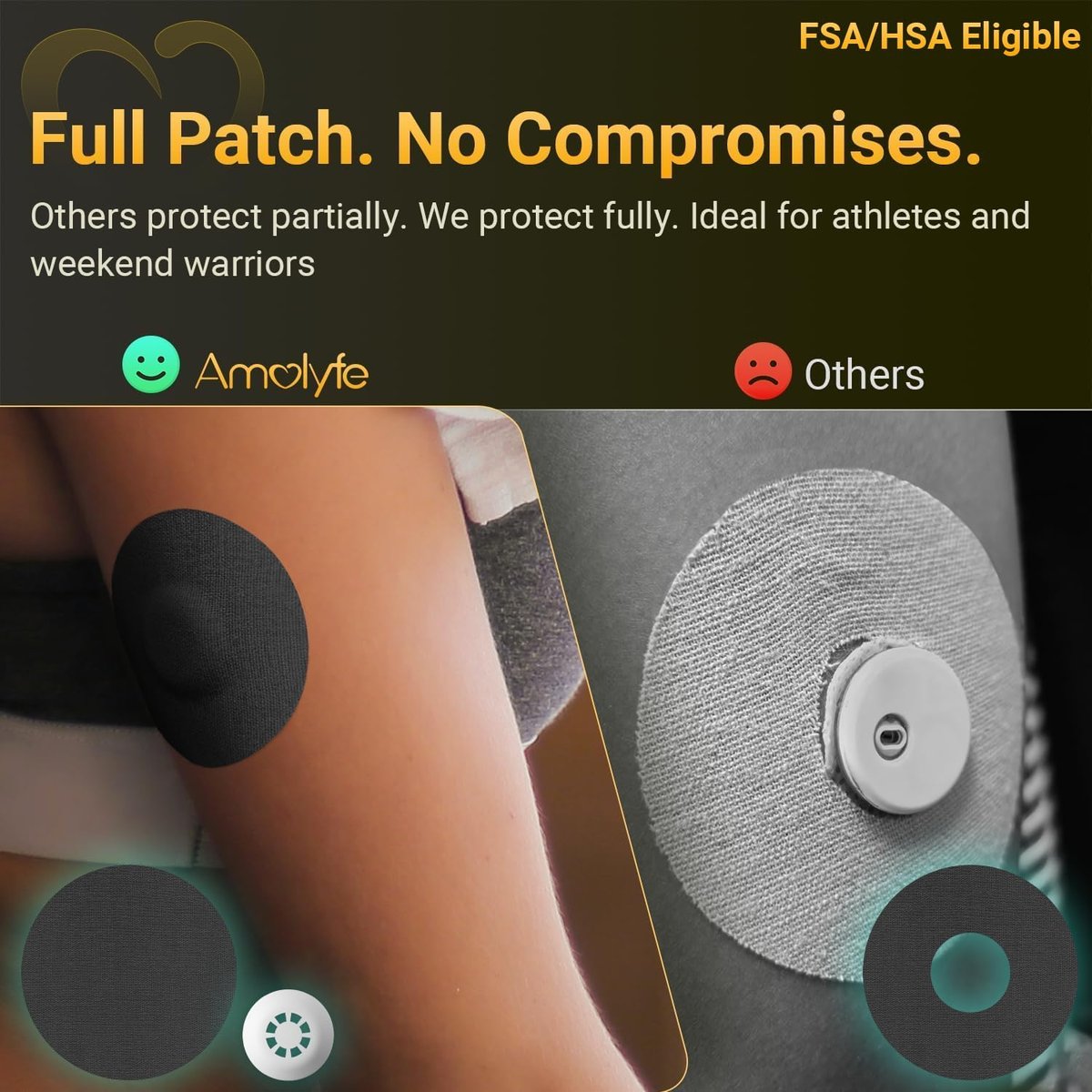 Amolyfe Libre 3 Sensor Covers wasserdicht, 20er-Pack Freestyle Libre 3 Plus Covers, stoßfest mit Hartschale, atmungsaktive medizinische CGM-Klebepflaster, 14-Tage CGM-Schutz (Schwarz)