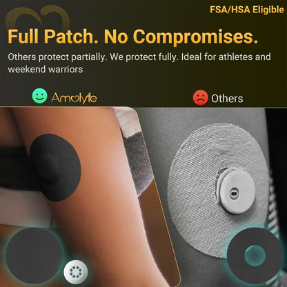 Amolyfe Libre 3 Sensor Covers wasserdicht, 20er-Pack Freestyle Libre 3 Plus Covers, stoßfest mit Hartschale, atmungsaktive medizinische CGM-Klebepflaster, 14-Tage CGM-Schutz (Schwarz)