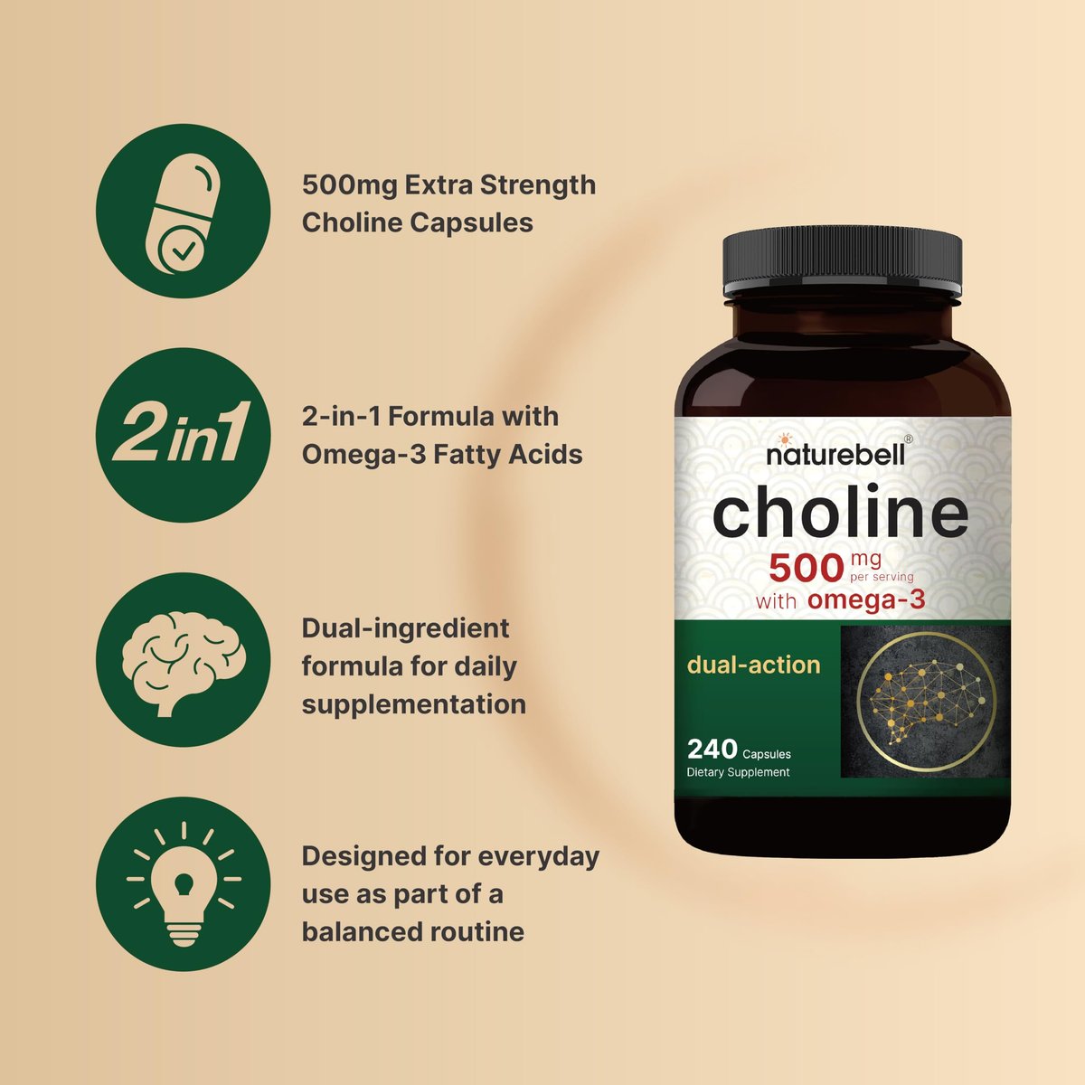 NatureBell Cholin 500 mg mit Omega-3-Fettsäuren, 240 Kapseln | Hochdosierte 2-in-1 Cholinbitartrat-Formel | Non-GMO