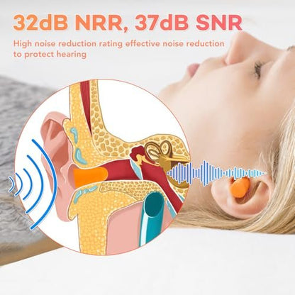 VOISEN 150 Paar Ohrstöpsel aus Schaumstoff, Gehörschutz zum Schlafen, Lärmminderung 32 dB NRR / 37 dB SNR, Ohrstöpsel für Schlafen, Schnarchen, Lernen, laute Veranstaltungen, Reisen & Konzerte, inklusive Aufbewahrungsbox, Orange
