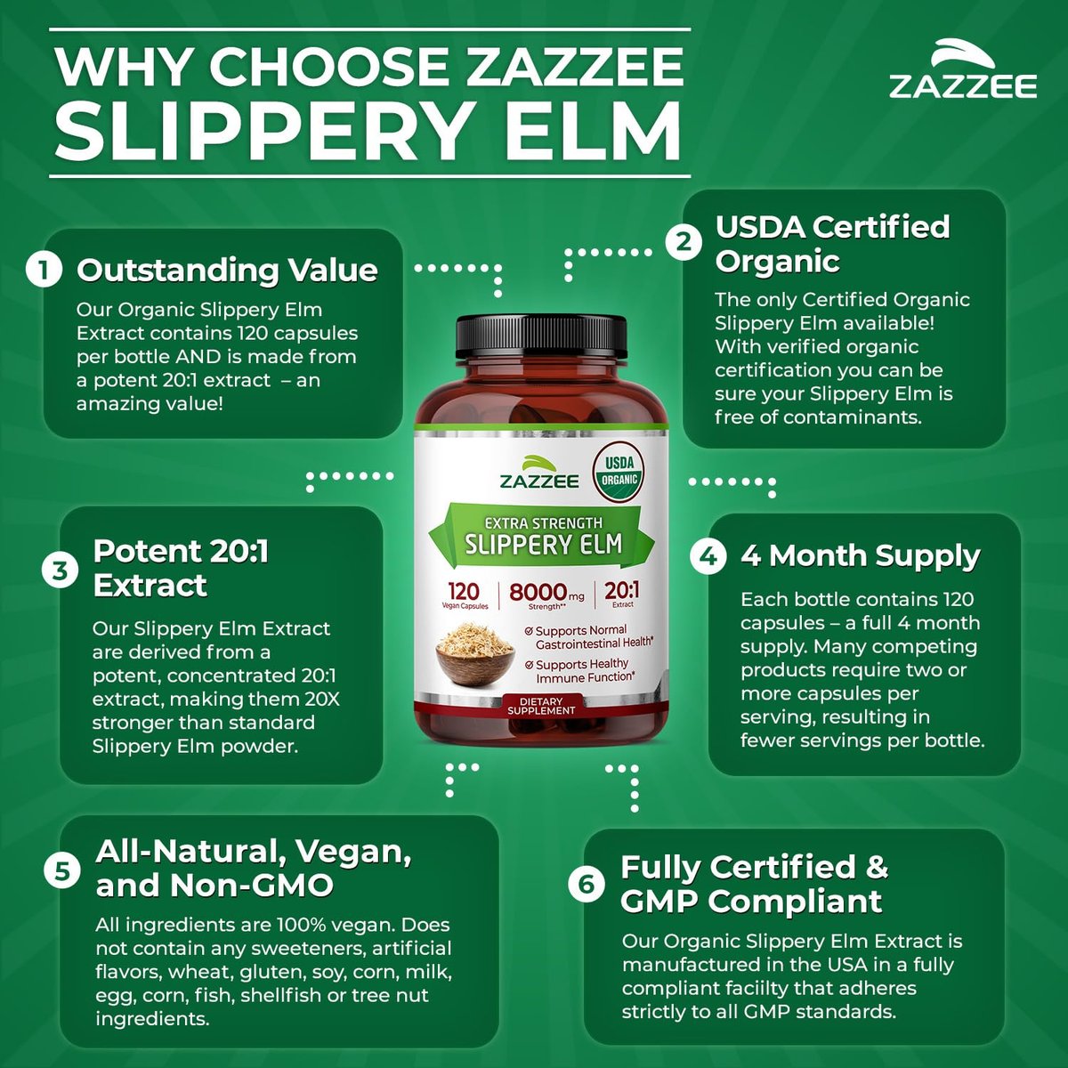 Zazzee USDA Bio Rote Ulme Rinde 20:1 Extrakt, 120 vegane Kapseln, 4-Monats-Vorrat, Ulmus Rubra, Verdauungs-, Hals- & Schleimhautunterstützung, pflanzliches Nahrungsergänzungsmittel, natürlich, Nicht-GVO, hergestellt in den USA
