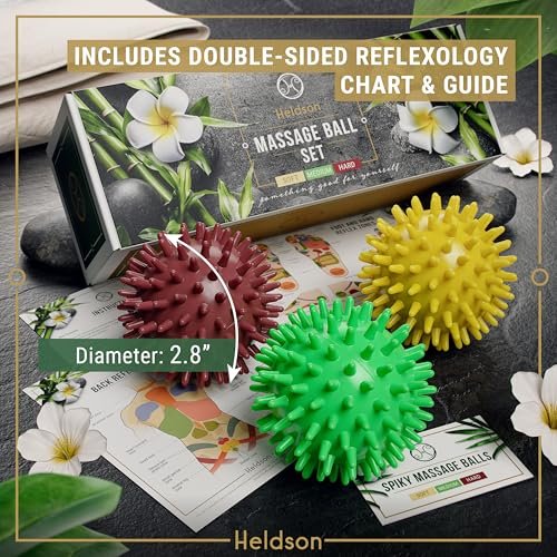 HELDSON® 3er Set Spiky Massage Bälle [Weich, Mittel, Hart] - Fußroller Massage mit Spikes - Triggerpunktball für Rückenschmerzen & Füße - Plantarfasziitis Tiefengewebe Therapie - Spiky Druck