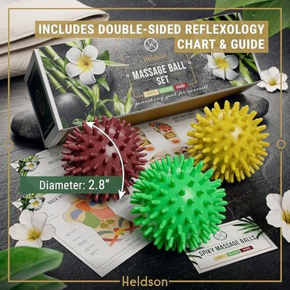 HELDSON® 3er Set Spiky Massage Bälle [Weich, Mittel, Hart] - Fußroller Massage mit Spikes - Triggerpunktball für Rückenschmerzen & Füße - Plantarfasziitis Tiefengewebe Therapie - Spiky Druck