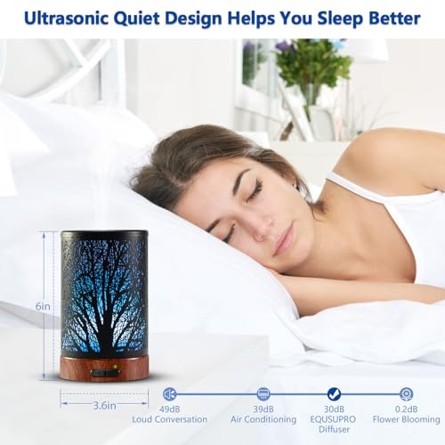 EQUSUPRO Aromatherapie Diffuser 150ml mit 6 ätherischen Ölen, Ultraschall Duftdiffuser, Automatische Abschaltung, 7 Farben Nachtlicht, Geschenk für Mama