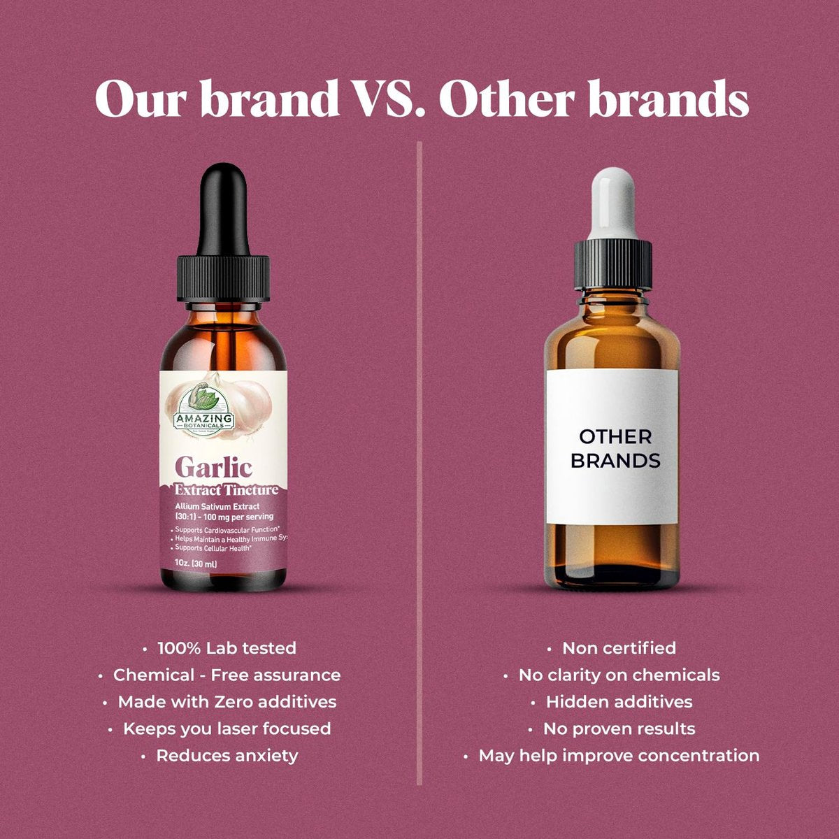 Amazing Botanicals Knoblauch-Tinktur – Allium Sativum Kräuterextrakt – Hochwirksames flüssiges Nahrungsergänzungsmittel – (30 ml)