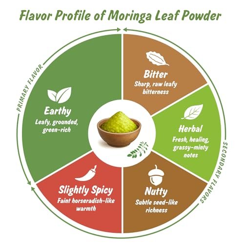 Spice Profile USDA Bio Moringa Pulver, laborgeprüft auf Schwermetalle, wiederverschließbarer 4 oz Beutel, Moringa Patta Pulver