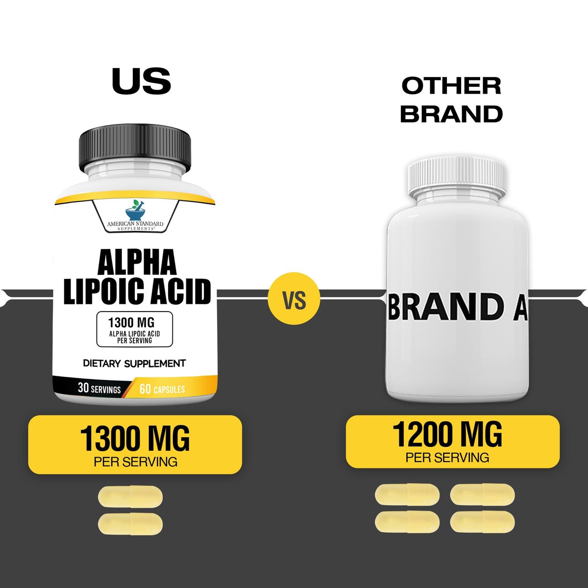 American Standard Supplements Alpha-Liponsäure 1300 mg pro Portion – Vegan, Glutenfrei, Non-GMO, 60 Kapseln, 30 Portionen
