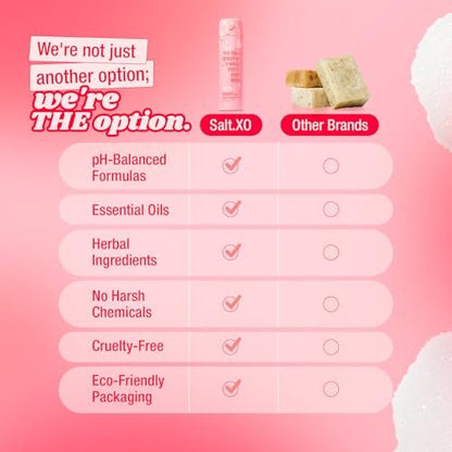 salt.xo Grapefruit Sensitive Yoni Waschgel für die Intimhygiene, pH-ausgleichende Intimpflege für Frauen, tierversuchsfrei, 8 Fl Oz