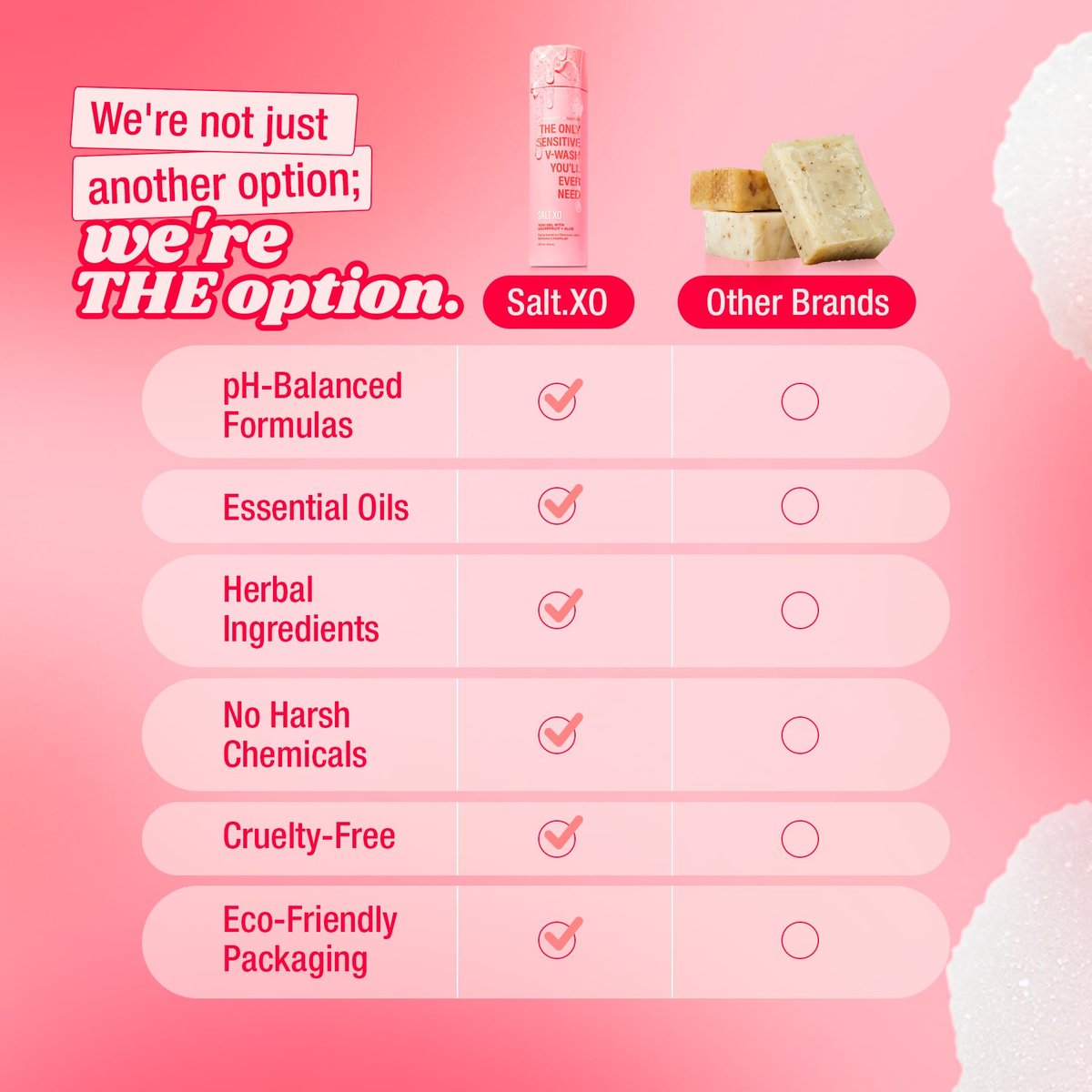 salt.xo Grapefruit Sensitive Yoni Waschgel für die Intimhygiene, pH-ausgleichende Intimpflege für Frauen, tierversuchsfrei, 8 Fl Oz