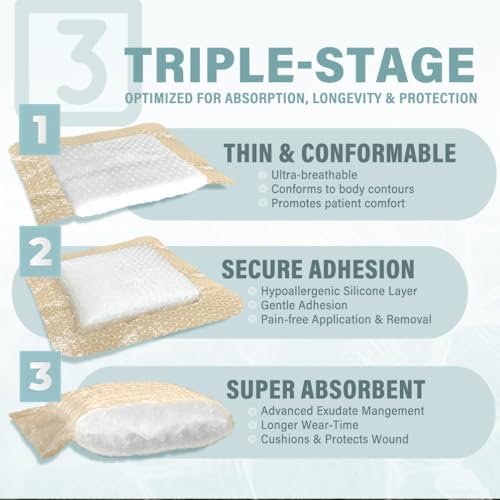 EVERLIT Super Absorbierender Polymer Wundverband | Silikon-Selbstklebeverbände mit Ultrasorb-Matrix für hohe Retention | 10x10 cm sterile Klebeverbände, Packung mit 10 Stück