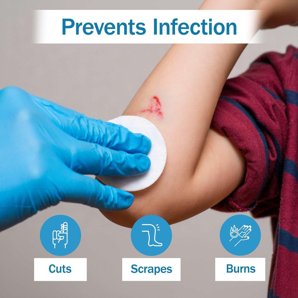 Bacitracin Antibiotische Salbe mit Zink USP – 1 oz topische Erste-Hilfe-Salbe zur Vorbeugung von Infektionen bei kleinen Schnitten, Schürfwunden und Verbrennungen